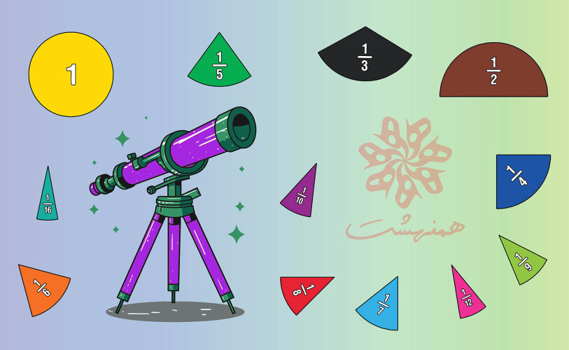 یک مثال جالب از کسرهای تلسکوپی